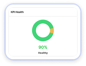 KPI health